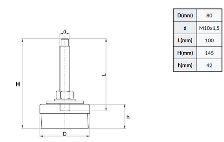 Podstawa maszyny 80 mm M10x100 mm skok 1,5 mm– wibroizolator poziomujący, nośność 500 kg stal ocynkowana do maszyn przemysłowych