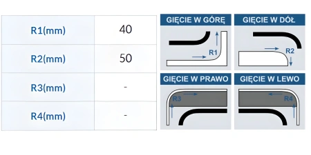 Uszczelka EPDM 1,5-2,0 mm '004' boczna METR BIEŻĄCY