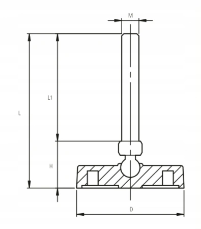 Stopka wahliwa 80mm śruba M16x150 do 600kg 