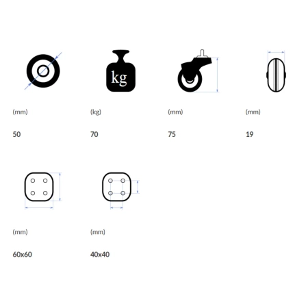 Podwójne koło obrotowe 50 mm/70 kg na płycie, PVC, niebieskie